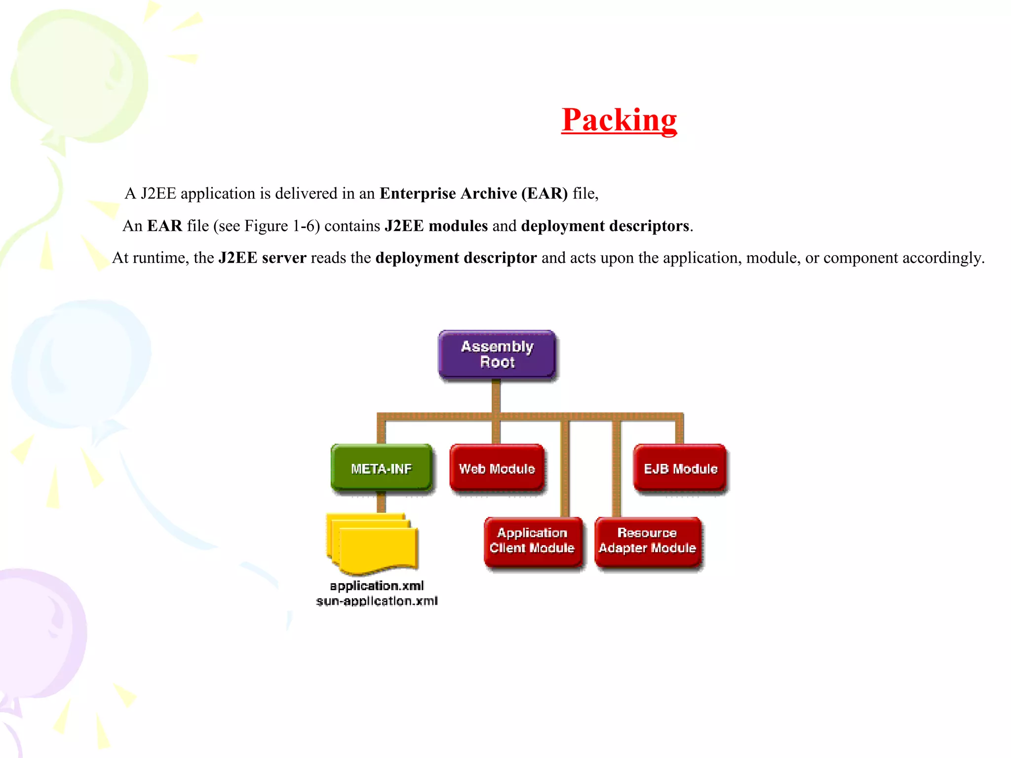 A J2EE application is delivered in an Enterprise Archive (EAR) file,
An EAR file (see Figure 1-6) contains J2EE modules and deployment descriptors.
At runtime, the J2EE server reads the deployment descriptor and acts upon the application, module, or component accordingly.
Packing
 