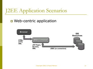 21
Copyright 2002 © Paulo Merson
J2EE Application Scenarios
 Web-centric application
 