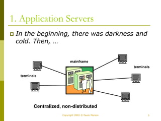 3
Copyright 2002 © Paulo Merson
1. Application Servers
 In the beginning, there was darkness and
cold. Then, …
Centralized, non-distributed
terminals
mainframe
terminals
 