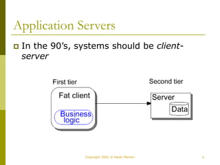 4
Copyright 2002 © Paulo Merson
Application Servers
 In the 90’s, systems should be client-
server
 