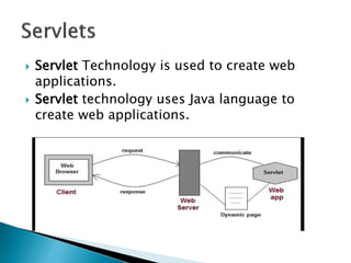  Servlet Technology is used to create web
applications.
 Servlet technology uses Java language to
create web applications.
 