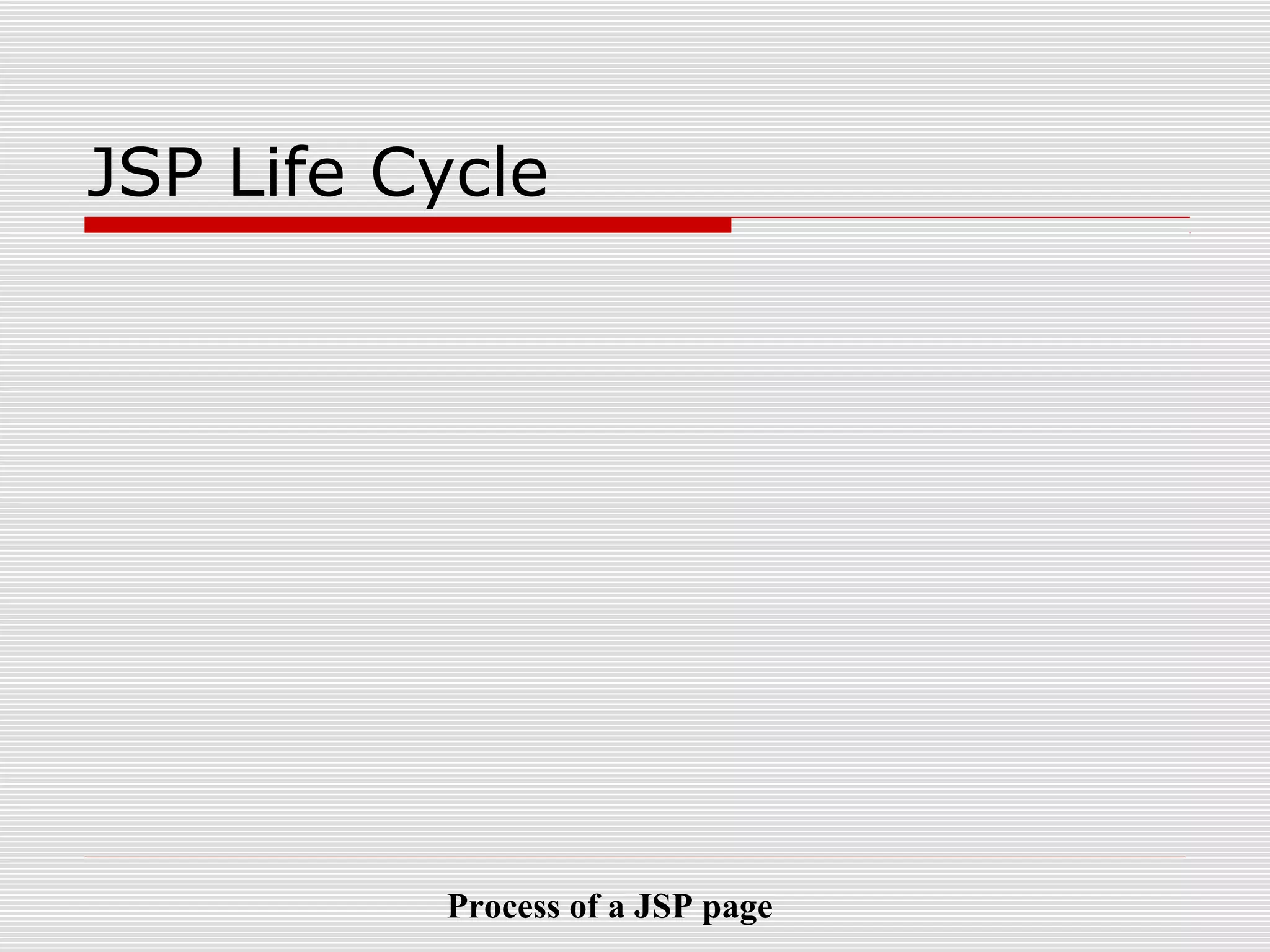 JSP Life Cycle
Process of a JSP page
 