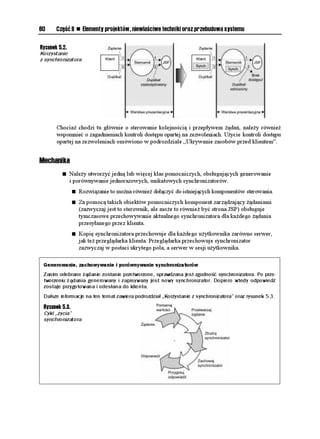 80    Część II    n   Elementy projektów, niewłaściwe techniki oraz przebudowa systemu


Rysunek 5.2.
Korzystanie
z synchronizatora




      Chocia chodzi tu głównie o sterowanie kolejnością i przepływem ądań, nale y równie
      wspomnieć o zagadnieniach kontroli dostępu opartej na zezwoleniach. U ycie kontroli dostępu
      opartej na zezwoleniach omówiono w podrozdziale „Ukrywanie zasobów przed klientem”.


Mechanika
         n   Nale y utworzyć jedną lub więcej klas pomocniczych, obsługujących generowanie
             i porównywanie jednorazowych, unikatowych synchronizatorów.
              n   Rozwiązanie to mo na równie dołączyć do istniejących komponentów sterowania.
              n   Za pomocą takich obiektów pomocniczych komponent zarządzający ądaniami
                  (zazwyczaj jest to sterownik, ale mo e to równie być strona JSP) obsługuje
                  tymczasowe przechowywanie aktualnego synchronizatora dla ka dego ądania
                  przesyłanego przez klienta.
              n   Kopię synchronizatora przechowuje dla ka dego u ytkownika zarówno serwer,
                  jak te przeglądarka klienta. Przeglądarka przechowuje synchronizator
                  zazwyczaj w postaci ukrytego pola, a serwer w sesji u ytkownika.

 Generowanie, zachowywanie i porównywanie synchronizatorów
 Zanim odebrane żądanie zostanie przetworzone, sprawdzana jest zgodność synchronizatora. Po prze-
 tworzeniu żądania generowany i zapisywany jest nowy synchronizator. Dopiero wtedy odpowiedź
 zostaje przygotowana i odesłana do klienta.
 Dalsze informacje na ten temat zawiera podrozdział „Korzystanie z synchronizatora” oraz rysunek 5.3.

 Rysunek 5.3.
 Cykl „życia”
 synchronizatora
 