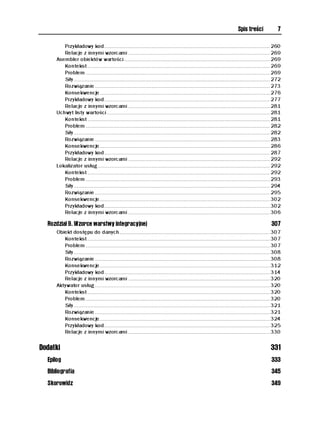 Spis treści              7

        Przykładowy kod............................................................................................................. 260
        Relacje z innymi wzorcami ............................................................................................. 269
     Asembler obiektów wartości................................................................................................ 269
        Kontekst ........................................................................................................................ 269
        Problem ......................................................................................................................... 269
        Siły................................................................................................................................. 272
        Rozwiązanie ................................................................................................................... 273
        Konsekwencje................................................................................................................ 276
        Przykładowy kod............................................................................................................. 277
        Relacje z innymi wzorcami ............................................................................................. 281
     Uchwyt listy wartości ........................................................................................................... 281
        Kontekst ........................................................................................................................ 281
        Problem ......................................................................................................................... 282
        Siły................................................................................................................................. 282
        Rozwiązanie ................................................................................................................... 283
        Konsekwencje................................................................................................................ 286
        Przykładowy kod............................................................................................................. 287
        Relacje z innymi wzorcami ............................................................................................. 292
     Lokalizator usług ................................................................................................................. 292
        Kontekst ........................................................................................................................ 292
        Problem ......................................................................................................................... 293
        Siły................................................................................................................................. 294
        Rozwiązanie ................................................................................................................... 295
        Konsekwencje................................................................................................................ 302
        Przykładowy kod............................................................................................................. 302
        Relacje z innymi wzorcami ............................................................................................. 306

  Rozdział 9. Wzorce warstwy integracyjnej                                                                                                 307
     Obiekt dostępu do danych................................................................................................... 307
        Kontekst ........................................................................................................................ 307
        Problem ......................................................................................................................... 307
        Siły................................................................................................................................. 308
        Rozwiązanie ................................................................................................................... 308
        Konsekwencje................................................................................................................ 312
        Przykładowy kod............................................................................................................. 314
        Relacje z innymi wzorcami ............................................................................................. 320
     Aktywator usług ................................................................................................................... 320
        Kontekst ........................................................................................................................ 320
        Problem ......................................................................................................................... 320
        Siły................................................................................................................................. 321
        Rozwiązanie ................................................................................................................... 321
        Konsekwencje................................................................................................................ 324
        Przykładowy kod............................................................................................................. 325
        Relacje z innymi wzorcami ............................................................................................. 330


Dodatki                                                                                                                                   331
  Epilog                                                                                                                                   333
  Bibliografia                                                                                                                             345
  Skorowidz                                                                                                                                349
 