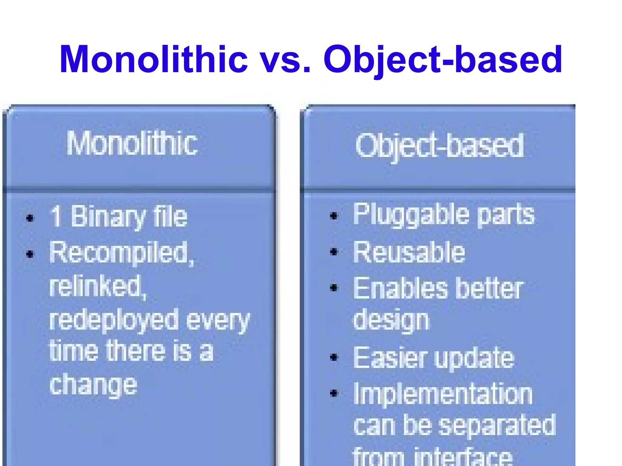 Monolithic vs. Object-based 
