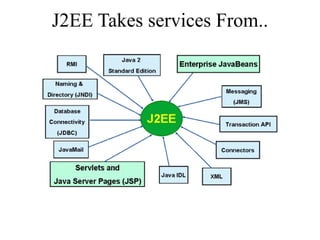 J2EE Takes services From.. 
