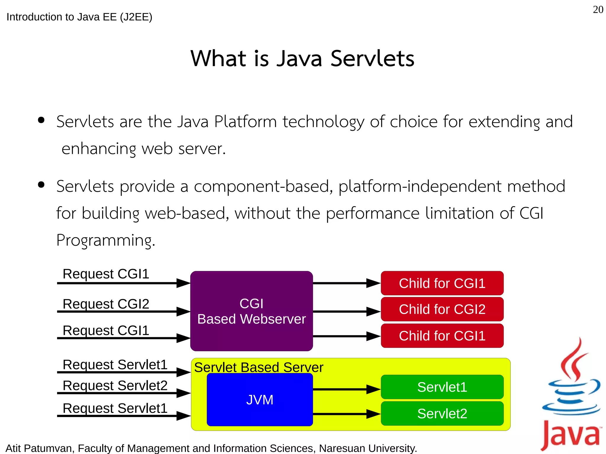 20
Introduction to Java EE (J2EE)



                                     What is Java Servlets
      ●   Servlets are the Java Platform technology of choice for extending and
           enhancing web server.
      ●   Servlets provide a component-based, platform-independent method
          for building web-based, without the performance limitation of CGI
          Programming.
           Request CGI1
                                                                               Child for CGI1
           Request CGI2                     CGI                                Child for CGI2
                                      Based Webserver
           Request CGI1                                                        Child for CGI1

           Request Servlet1          Servlet Based Server
           Request Servlet2                                                       Servlet1
                                                JVM
           Request Servlet1                                                       Servlet2

Atit Patumvan, Faculty of Management and Information Sciences, Naresuan University.
 