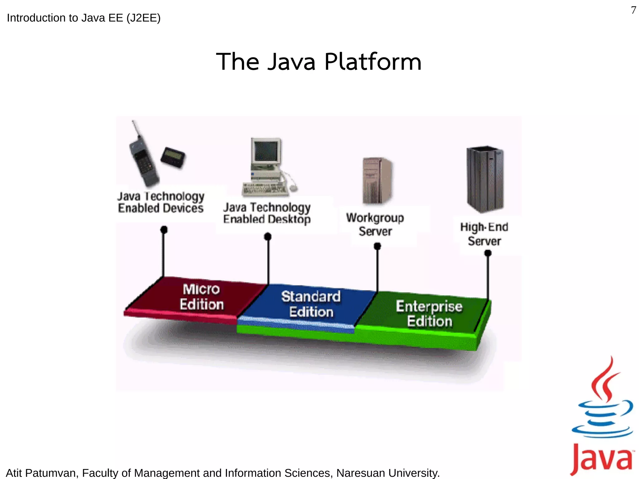 7
Introduction to Java EE (J2EE)



                                        The Java Platform




Atit Patumvan, Faculty of Management and Information Sciences, Naresuan University.
 