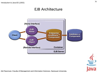 36
Introduction to Java EE (J2EE)



                                          EJB Architecture




Atit Patumvan, Faculty of Management and Information Sciences, Naresuan University.
 