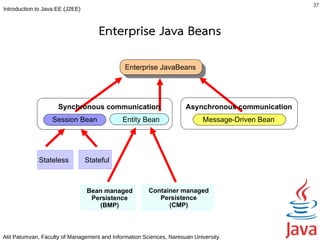 37
Introduction to Java EE (J2EE)



                                     Enterprise Java Beans
                                              Enterprise JavaBeans




                     Synchronous communication                       Asynchronous communication
                   Session Bean              Entity Bean                    Message-Driven Bean




             Stateless           Stateful



                                 Bean managed          Container managed
                                  Persistence             Persistence
                                    (BMP)                    (CMP)



Atit Patumvan, Faculty of Management and Information Sciences, Naresuan University.
 