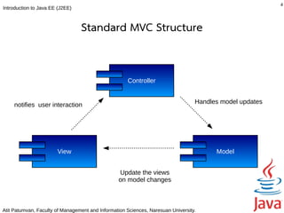 4
Introduction to Java EE (J2EE)



                                 Standard MVC Structure


                                                     Controller


     notifies user interaction                                                    Handles model updates




                       View                                                             Model


                                                 Update the views
                                                 on model changes



Atit Patumvan, Faculty of Management and Information Sciences, Naresuan University.
 