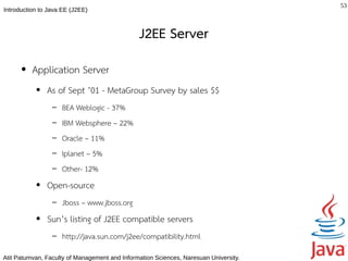 53
Introduction to Java EE (J2EE)



                                               J2EE Server
      ●   Application Server
           ●   As of Sept ’01 - MetaGroup Survey by sales $$
                 –   BEA Weblogic - 37%
                 –   IBM Websphere – 22%
                 –   Oracle – 11%
                 –   Iplanet – 5%
                 –   Other- 12%
           ●   Open-source
                 –   Jboss – www.jboss.org
           ●   Sun’s listing of J2EE compatible servers
                 –   http://java.sun.com/j2ee/compatibility.html
Atit Patumvan, Faculty of Management and Information Sciences, Naresuan University.
 