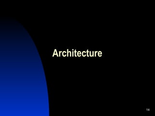 Architecture 
