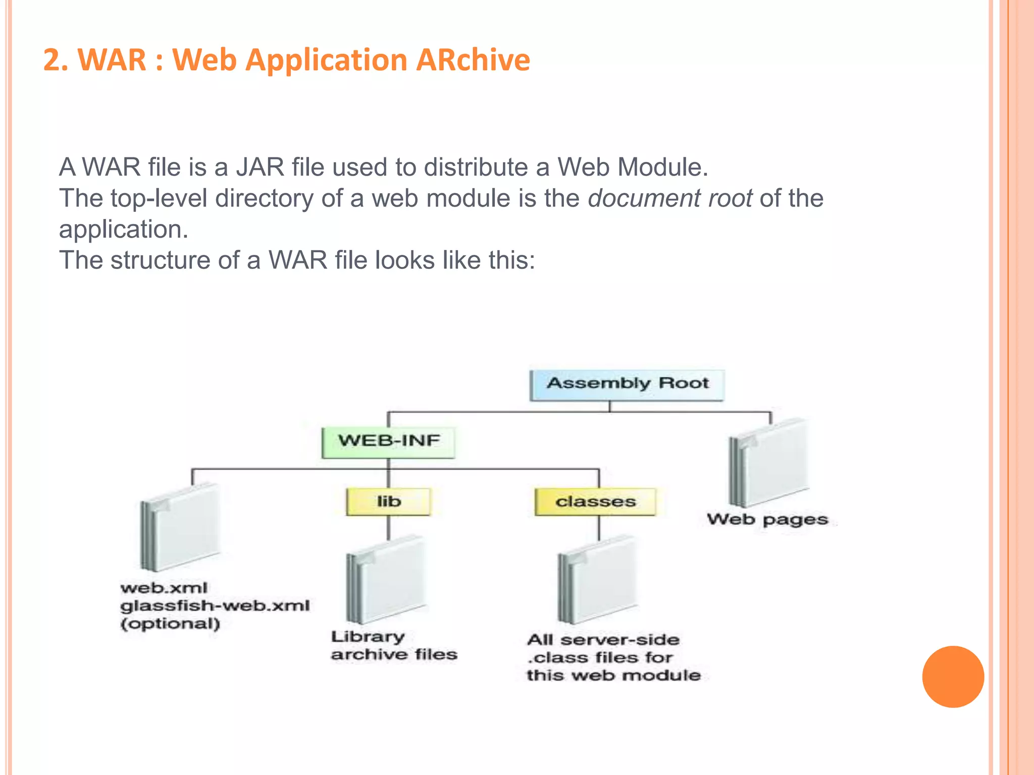2. WAR : Web Application ARchive


 A WAR file is a JAR file used to distribute a Web Module.
 The top-level directory of a web module is the document root of the
 application.
 The structure of a WAR file looks like this:
 