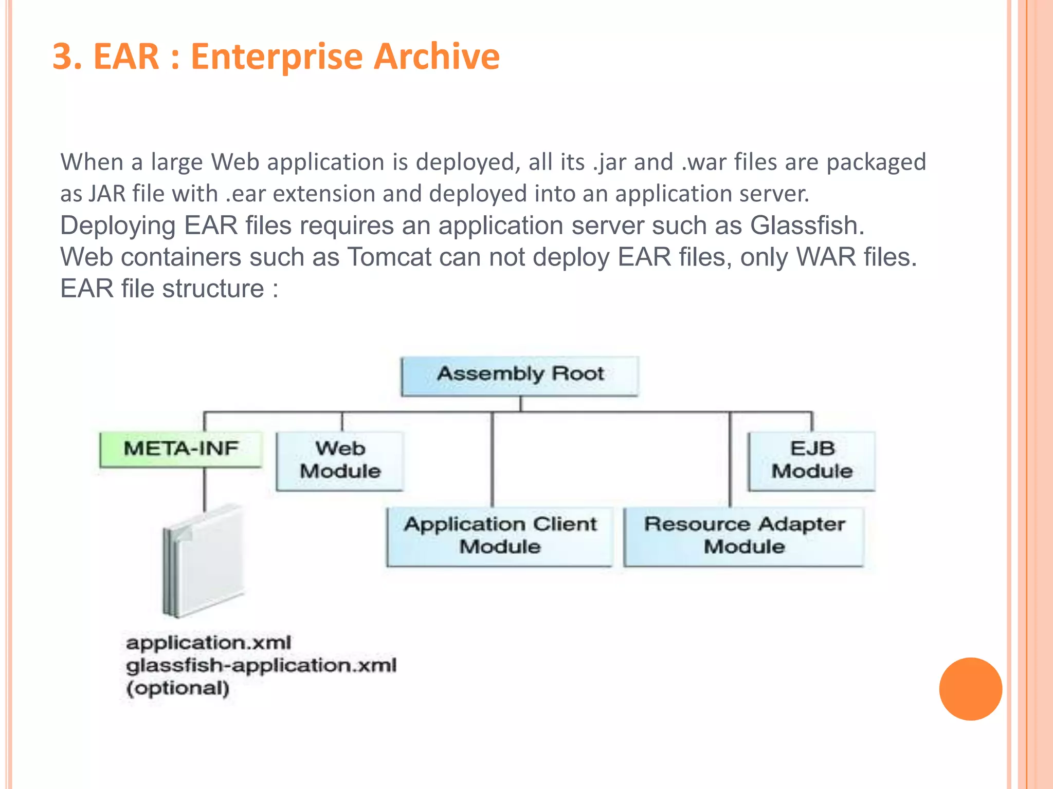 3. EAR : Enterprise Archive

When a large Web application is deployed, all its .jar and .war files are packaged
as JAR file with .ear extension and deployed into an application server.
Deploying EAR files requires an application server such as Glassfish.
Web containers such as Tomcat can not deploy EAR files, only WAR files.
EAR file structure :
 