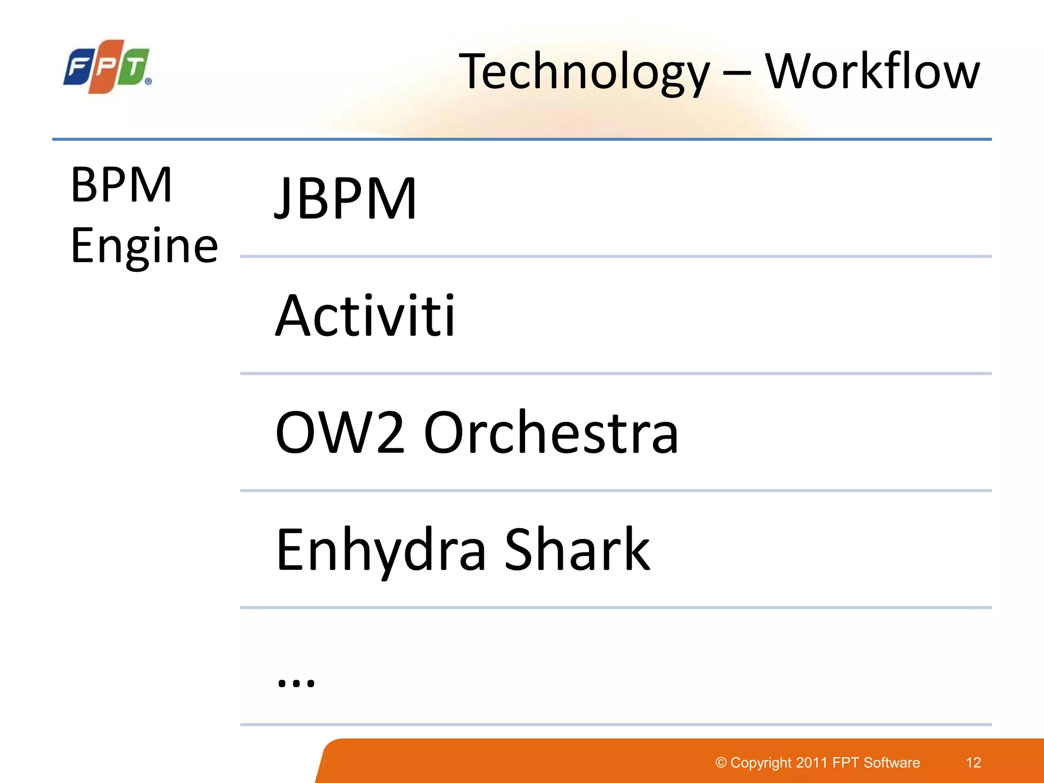 © Copyright 2011 FPT Software 12
Technology – Workflow
BPM
Engine
JBPM
Activiti
OW2 Orchestra
Enhydra Shark
…
 