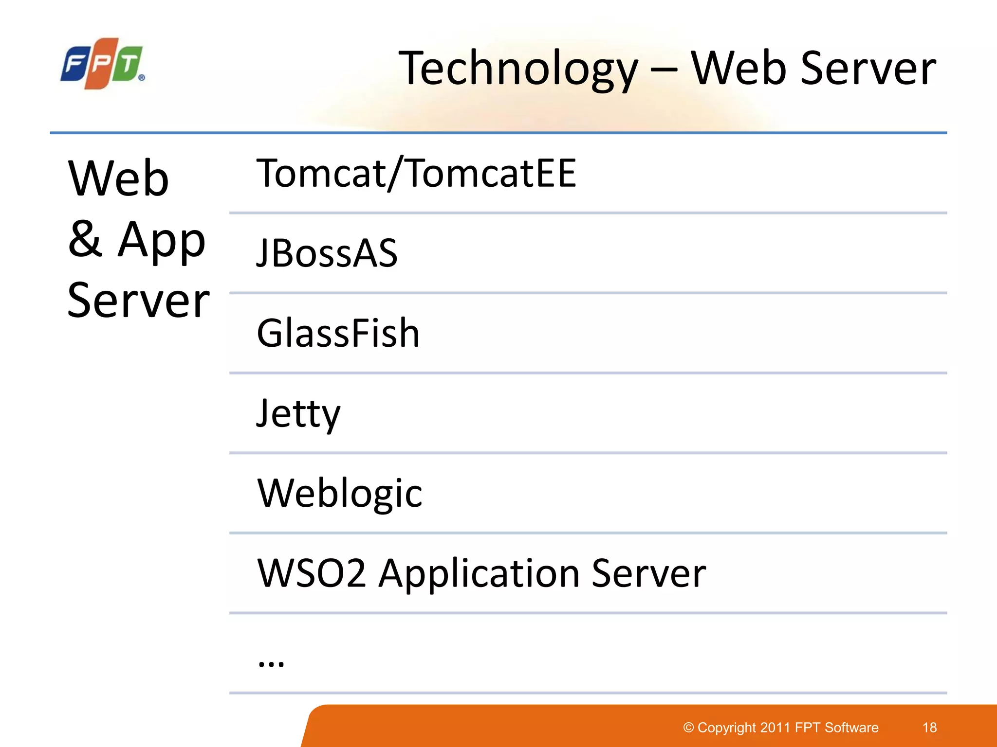 © Copyright 2011 FPT Software 18
Technology – Web Server
Web
& App
Server
Tomcat/TomcatEE
JBossAS
GlassFish
Jetty
Weblogic
WSO2 Application Server
…
 