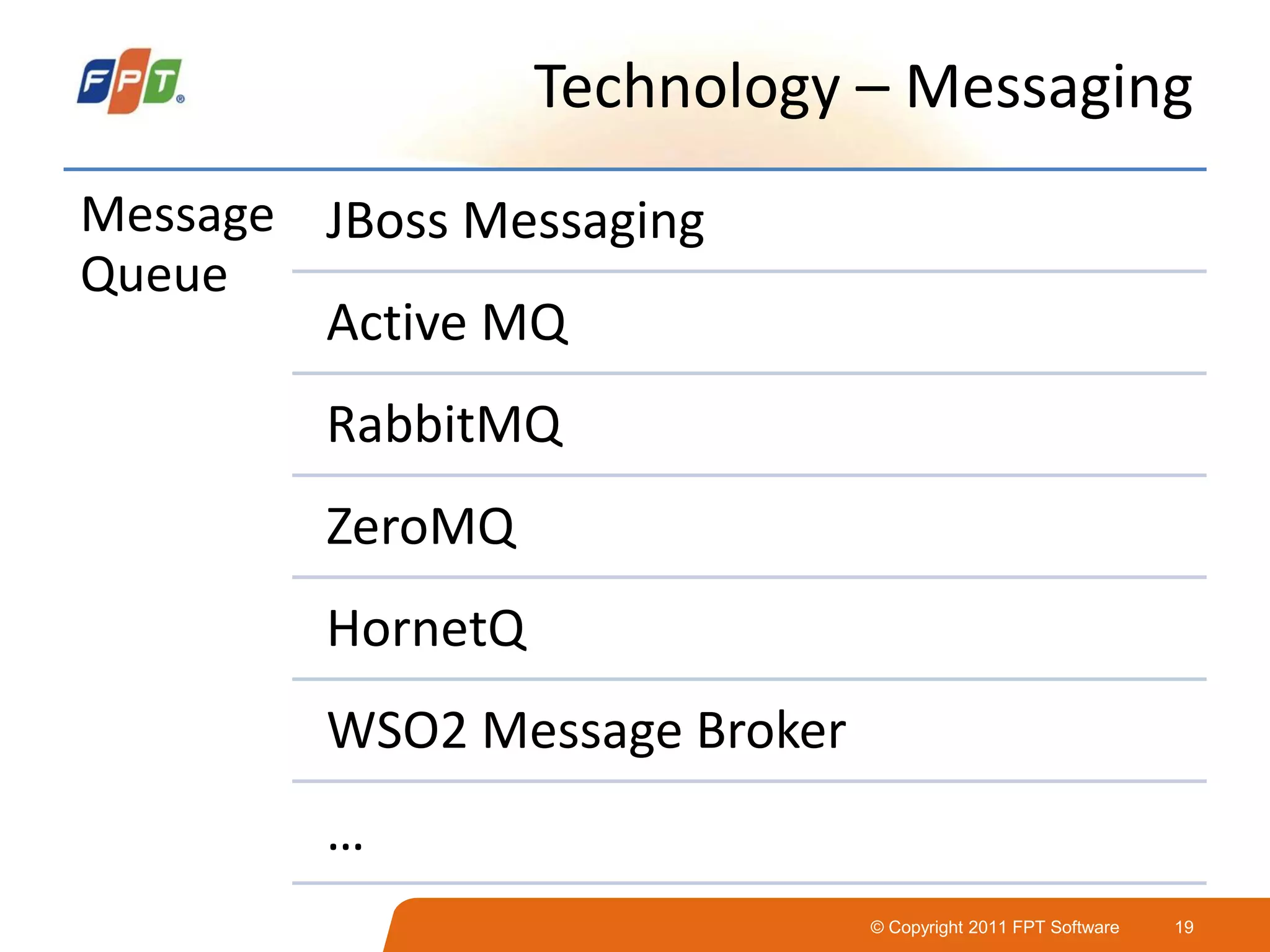 © Copyright 2011 FPT Software 19
Technology – Messaging
Message
Queue
JBoss Messaging
Active MQ
RabbitMQ
ZeroMQ
HornetQ
WSO2 Message Broker
…
 