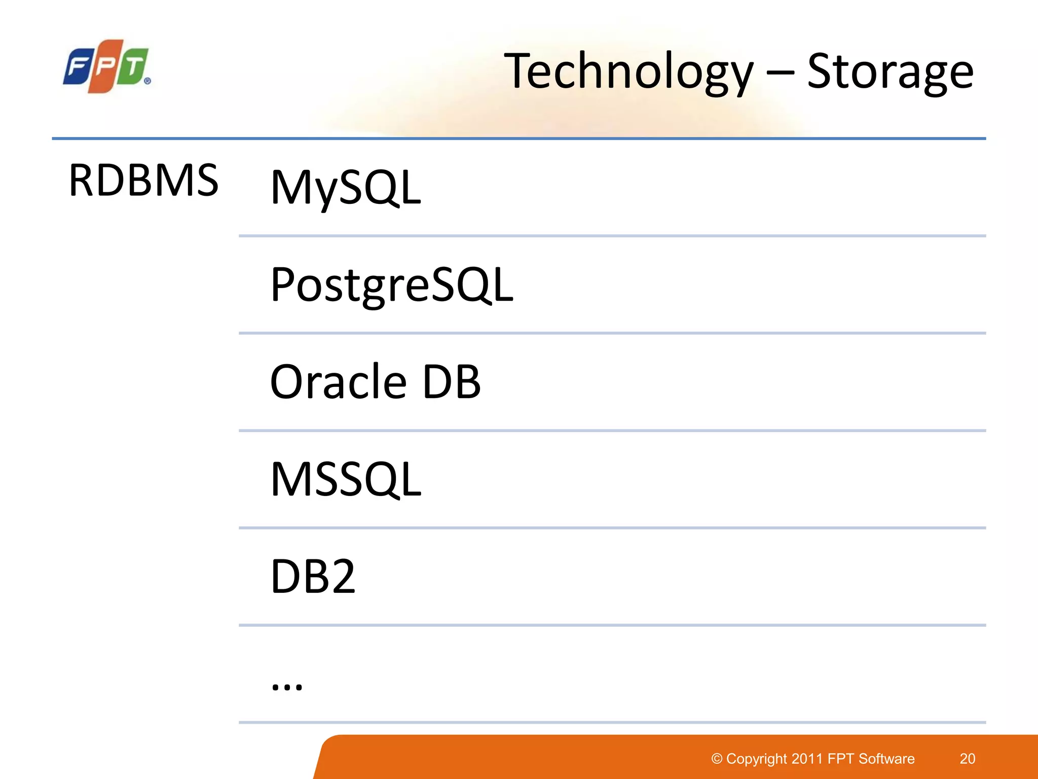 © Copyright 2011 FPT Software 20
Technology – Storage
RDBMS MySQL
PostgreSQL
Oracle DB
MSSQL
DB2
…
 