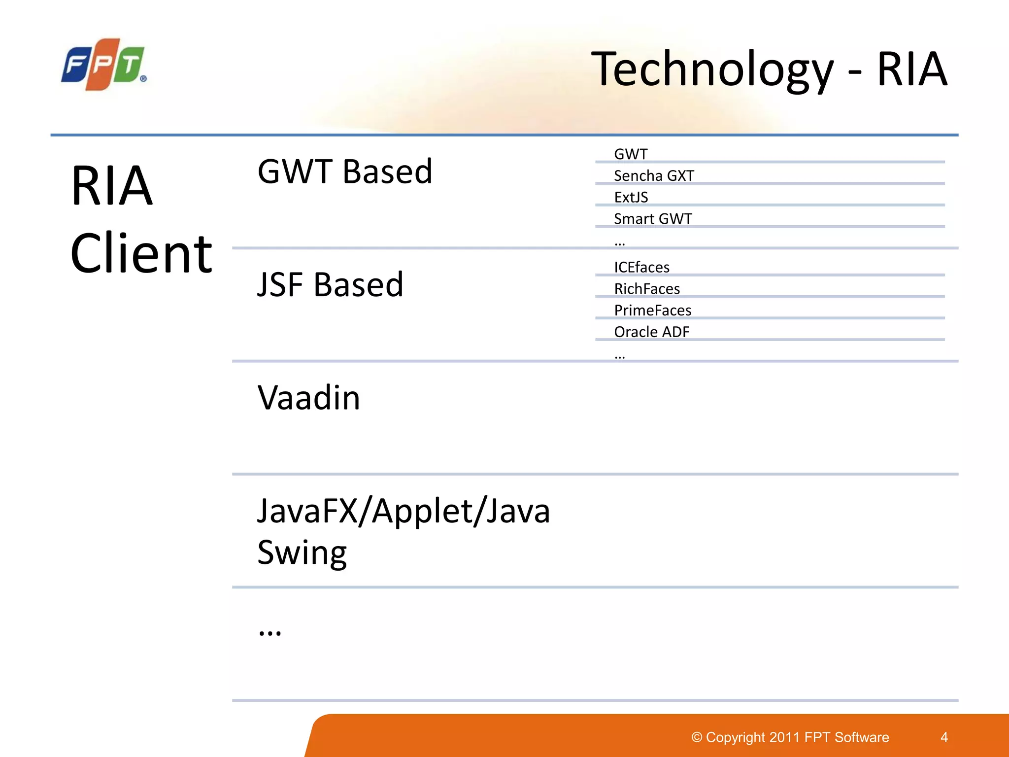 © Copyright 2011 FPT Software 4
Technology - RIA
RIA
Client
GWT Based
GWT
Sencha GXT
ExtJS
Smart GWT
…
JSF Based
ICEfaces
RichFaces
PrimeFaces
Oracle ADF
…
Vaadin
JavaFX/Applet/Java
Swing
…
 