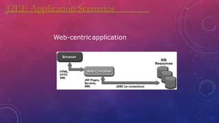 J2EE Application Scenarios
 Web-centricapplication
 