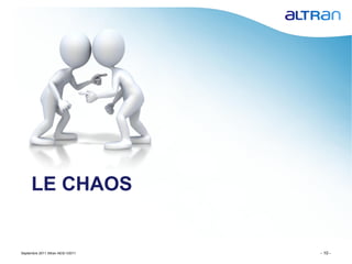 LE CHAOS


Septembre 2011 Altran AESI V2011   - 10 -
 