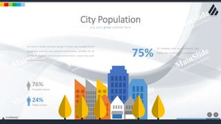 w w w . D o m a i n . c o m Page 22
www.MainSlide.com
© All Rights Reserved.
Confidential
put your great subtitle here
City Population
For every 6 emails received, we get 3 Phone calls. Suitable for all
categories business and personal presentation, Suitable for all
categories business and personal presentation, eaque ipsa quae
ab illo inventore
Of shopping carts are abandoned right
before the transaction its completed.
75%
76%
Female Users
24%
Male Users
 