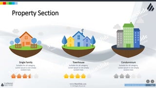 w w w . D o m a i n . c o m Page 5
www.MainSlide.com
© All Rights Reserved.
Confidential
Property Section
Single Family
Suitable for all category,
Lorem Ipsum is not simply
random text.
Townhouse
Suitable for all category,
Lorem Ipsum is not simply
random text.
Condominium
Suitable for all category,
Lorem Ipsum is not simply
random text.
 