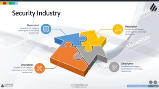 w w w . D o m a i n . c o m Page 6
www.MainSlide.com
© All Rights Reserved.
Confidential
Security Industry
Description
Suitable for all category,
Lorem Ipsum is not simply
random text.
Description
Suitable for all category,
Lorem Ipsum is not simply
random text.
Description
Suitable for all category,
Lorem Ipsum is not simply
random text.
Description
Suitable for all category,
Lorem Ipsum is not simply
random text.
 