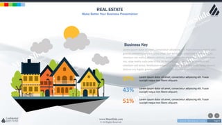 w w w . D o m a i n . c o m Page 9
www.MainSlide.com
© All Rights Reserved.
Confidential
REAL ESTATE
Make Better Your Business Presentation
37% Lorem ipsum dolor sit amet, consectetur adipiscing elit. Fusce
suscipit neque non libero aliquam.
43% Lorem ipsum dolor sit amet, consectetur adipiscing elit. Fusce
suscipit neque non libero aliquam.
51% Lorem ipsum dolor sit amet, consectetur adipiscing elit. Fusce
suscipit neque non libero aliquam.
Lorem ipsum dolor sit amet, consectetur adipiscing elit. Nam viverra euismod odio,
gravida pellentesque urna varius vitae. Sed dui lorem, adipiscing in adipiscing et,
interdum nec metus. Mauris ultricies, justo eu convallis placerat, felis enim ornare
nisi, vitae mattis nulla ante id dui. Ut lectus purus, commodo et tincidunt vel,
interdum sed lectus. Vestibulum adipiscing tempor nisi id elementu sadips ipsums
dolores uns fugiats gravida nam elit vols nulla dolores amet untras sitsers.
Business Key
 