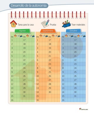 Desarrollo de la autonomía
Día Día
1 17
2 18
3 19
4 20
5 21
6 22
7 23
8 24
9 25
10 26
11 27
12 28
13 29
14 30
15 31
16
Día Día
1 17
2 18
3 19
4 20
5 21
6 22
7 23
8 24
9 25
10 26
11 27
12 28
13 29
14 30
15
16
Día Día
1 17
2 18
3 19
4 20
5 21
6 22
7 23
8 24
9 25
10 26
11 27
12 28
13 29
14 30
15 31
16
Septiembre OctubreAgosto
Prueba Traer materialesTarea para la casa
 
