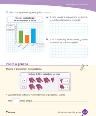 Ponte a prueba
Observa el pictograma y luego responde.
• ¿Cuántos libros en total se representaron en el pictograma? Explica.
Hay libros, porque
Interpretar gráficos de barras simples
3. Responde a partir del siguiente gráfico. Interpretar
a. Si cada estudiante solo practica un deporte,
¿a cuántos estudiantes se encuestó?
b. Si en 2º básico hay 28 estudiantes, ¿cuántos
estudiantes no practican deporte?
8
7
6
5
4
3
2
1
0
Fútbol
Básquetbol
Tenis
Cantidad
de
estudiantes
Deporte
Deportes practicados por
los estudiantes de 2º básico
2º A
2º B
Cantidad de libros recolectados por curso
= 6
= 3
263_doscientos _sesenta y _tres
 