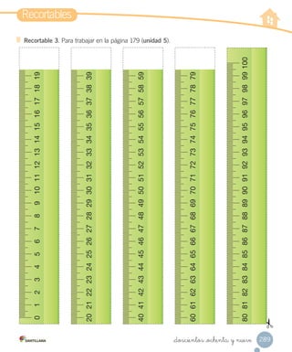 Recortable 3. Para trabajar en la página 179 (unidad 5).
Recortables
289_doscientos _ochenta y nueve
 