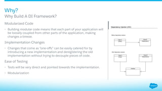 Why?
​ Modularized Code
•  Building modular code means that each part of your application will
be loosely coupled from other parts of the application, making
changes a breeze.
​ Implementation Changes
•  Changes that come as “one-oﬀs” can be easily catered for by
introducing a new implementation and deregistering the old
implementation without trying to decouple pieces of code.
​ Ease of Testing
•  Tests will be very direct and pointed towards the implementation.
•  Modularization
​ Why Build A DI Framework?
 