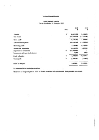 J2 Ireland 2015 Financials