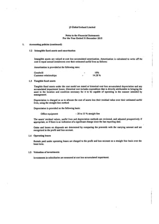 J2 Ireland 2015 Financials