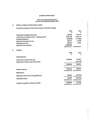 J2 Ireland 2015 Financials