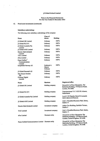J2 Ireland 2015 Financials