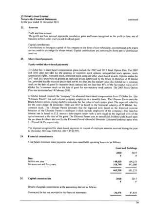 J2 Ireland 2018 Financials