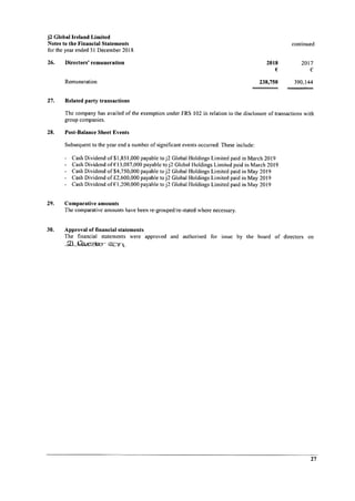 J2 Ireland 2018 Financials
