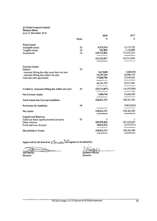 J2 Global Ireland 2018 Year End Report