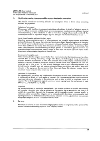 J2 Global Ireland 2018 Year End Report