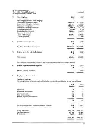 J2 Global Ireland 2018 Year End Report