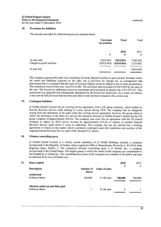 J2 Global Ireland 2018 Year End Report