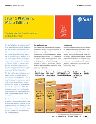 Datasheet Java™ 2 Platform, Micro Edition                                                                                        On the Web sun.com/software




Java™ 2 Platform,
Micro Edition

The Java™ platform for consumer and
embedded devices.



The Java TM 2 Platform, Micro Edition (J2ME TM)    The J2ME Architecture                                 Configurations
is the Java platform for consumer and embed-       The J2ME architecture defines configurations,         Configurations are composed of a virtual mach-
ded devices such as mobile phones, PDAs,           profiles and optional packages as elements for        ine and a minimal set of class libraries. They
TV set-top boxes, in-vehicle telematics systems,   building complete Java runtime environments           provide the base functionality for a particular
and a broad range of embedded devices.             that meet the requirements for a broad range of       range of devices that share similar characteris-
Like its enterprise (J2EE TM), desktop (J2SE TM)   devices and target markets. Each combination          tics, such as network connectivity and memory
                                TM
and smart card (Java Card ) counterparts,          is optimized for the memory, processing power,        footprint. Currently, there are two J2ME config-
the J2ME platform is a set of standard Java        and I/O capabilities of a related category of         urations: the Connected Limited Device Con-
APIs defined through the Java Community            devices. The result is a common Java platform         figuration (CLDC), and the Connected Device
         SM
Process program by expert groups that              that fully leverages each type of device to deliver   Configuration (CDC).
include leading device manufacturers, soft-        a rich user experience.
ware vendors and service providers.

The J2ME platform delivers the power and
benefits of Java technology tailored for
consumer and embedded devices — includ-
ing a flexible user interface, robust security
model, broad range of built-in network
protocols, and support for networked and
disconnected applications. With J2ME,
applications are written once for a wide
range of devices, are downloaded dynami-
cally, and leverage each device's native
capabilities.

The J2ME platform is deployed on millions
of devices — from mobile phones, to PDAs,
to automotive devices — supported by lead-
ing Java technology tools vendors, and used
by companies worldwide. In short, it is the
platform of choice for today's consumer
and embedded devices.
 