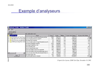 16/11/2010




                                               Exemple d’analyseurs
Didier Donsez, 2000-2010, Programmation J2ME




                                                                 D’après Eric Larson, J2ME Tech Tips, November 19, 2002


                                                                                                                116
 
