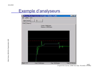16/11/2010




                                               Exemple d’analyseurs
Didier Donsez, 2000-2010, Programmation J2ME




                                                                                                                117
                                                                 D’après Eric Larson, J2ME Tech Tips, November 19, 2002
 