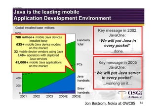 16/11/2010




                                         708 million+ mobile Java devices
                                                   installed base
                                          635+ mobile Java device models
                                                  on the market
                                        32 mobile device vendors using Java
                                           140+ operators with deployed
                                                   Java services
                                         45,000+ mobile Java applications
Didier Donsez, 2000-2010, Programmation J2ME




                                                  on the market




                                                                              Jon Bostrom, Nokia at OWC05   61
 