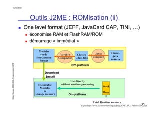 16/11/2010




                                                 Outils J2ME : ROMisation (ii)
                                               One level format (JEFF, JavaCard CAP, TINI, …)
                                                 économise RAM et FlashRAM/ROM
                                                 démarrage « immédiat »
Didier Donsez, 2000-2010, Programmation J2ME




                                                                                                                                 95
                                                                     d’après http://www.j-consortium.org/jeffwg/JEFF_SF_14March2002.pdf
 