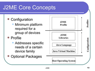 J2ME Core Concepts
  Configuration




                                                          Profiles
                                         J2ME
     Minimum  platform                  Profile
     required for a
     group of devices
                                         J2ME
  Profile                              Libraries




                                                          Configuration
     Addresses specific             Java Language
     needs of a certain
     device family                Java Virtual Machine

  Optional   Packages
                                  Host Operating System

                           J2ME                              13
 